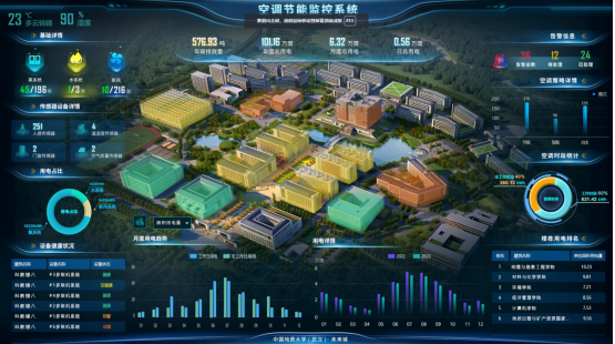 空調節(jié)能管理系統(tǒng).png